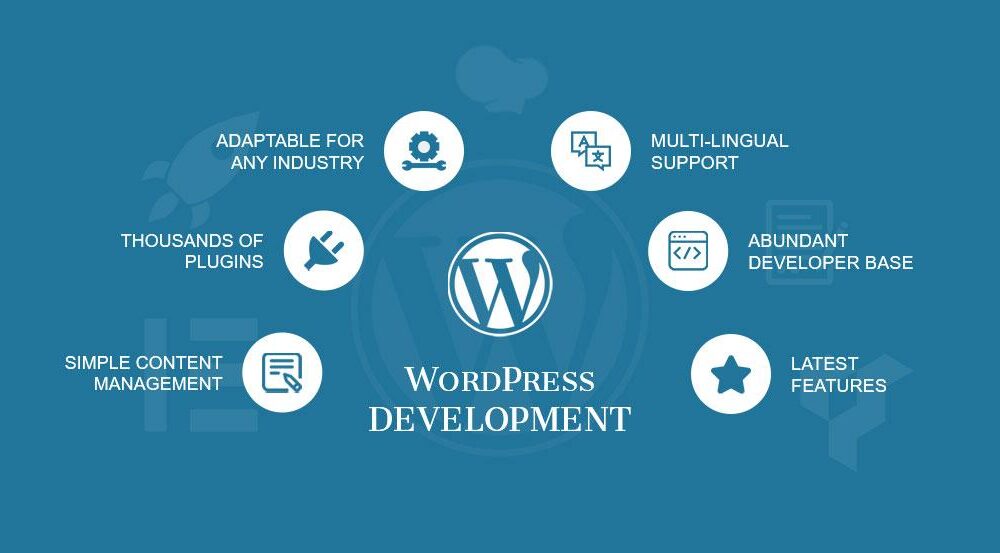 WordPress-Development-1000x553